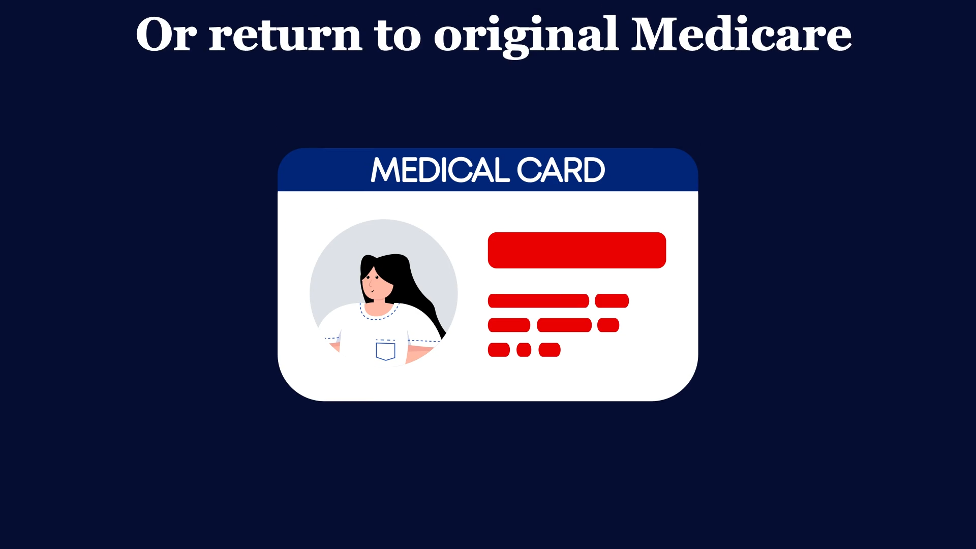 Medicare Card